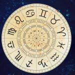 Sexual Compatibility by Zodiac Sign Image